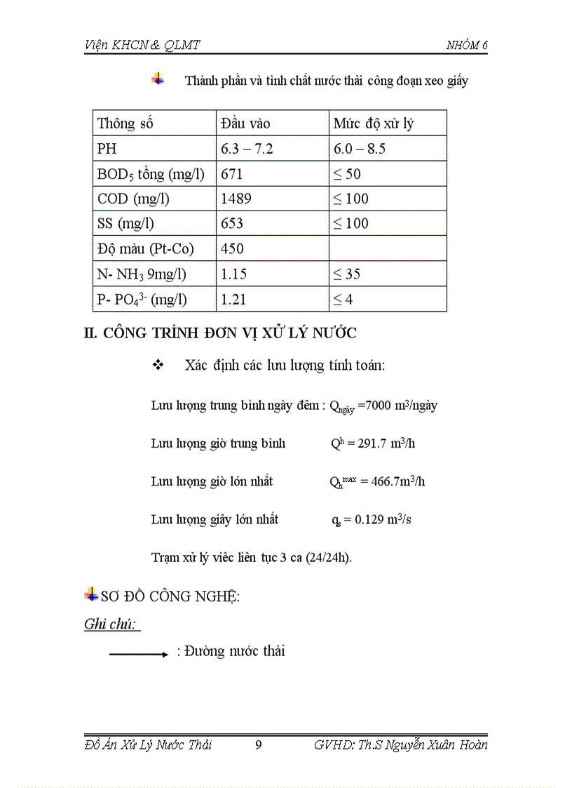 image for page Tính toán thiết kế hệ thống xử lý nước thải công nghiệp sản xuất Giấy Bột Giấy công suất 7000m3 ngày đêm