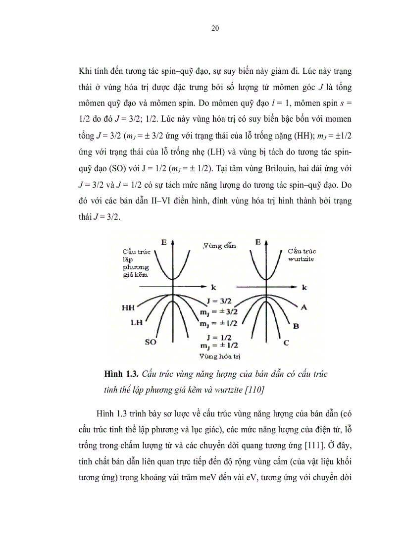 image for page Hiệu ứng kích thước ảnh hưởng tính chất quang của CdS CdSe và CulnS2