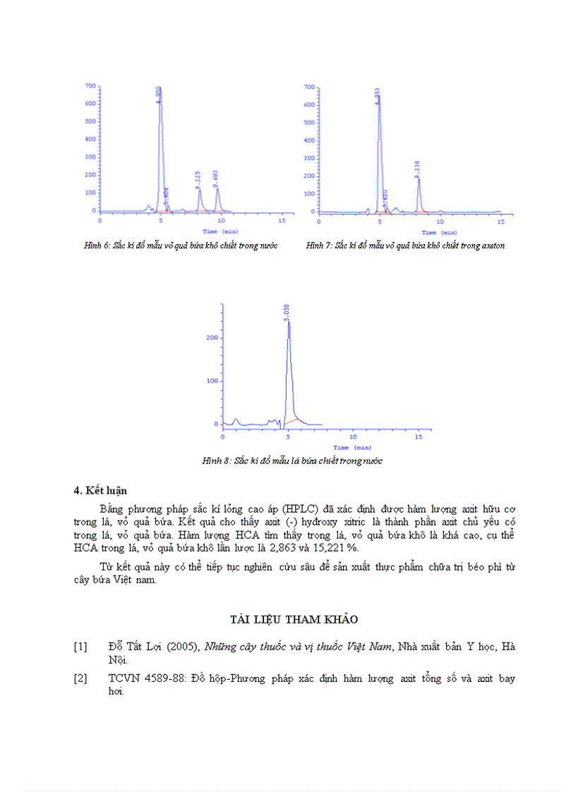 Xác định axit hữu cơ từ lá vỏ quả bứa bằng sắc ký lỏng cao áp