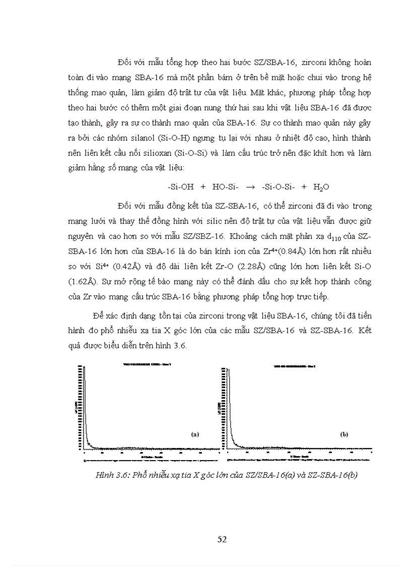 image for page Nghiên cứu đặc trưng của các xúc tác chứa Pt trên các vật liệu SZ SBA 16 và Al SBA 16 0 35 và hoạt tính của Pt Al SBA 16 0 35 trong phản ứng thơm hóa