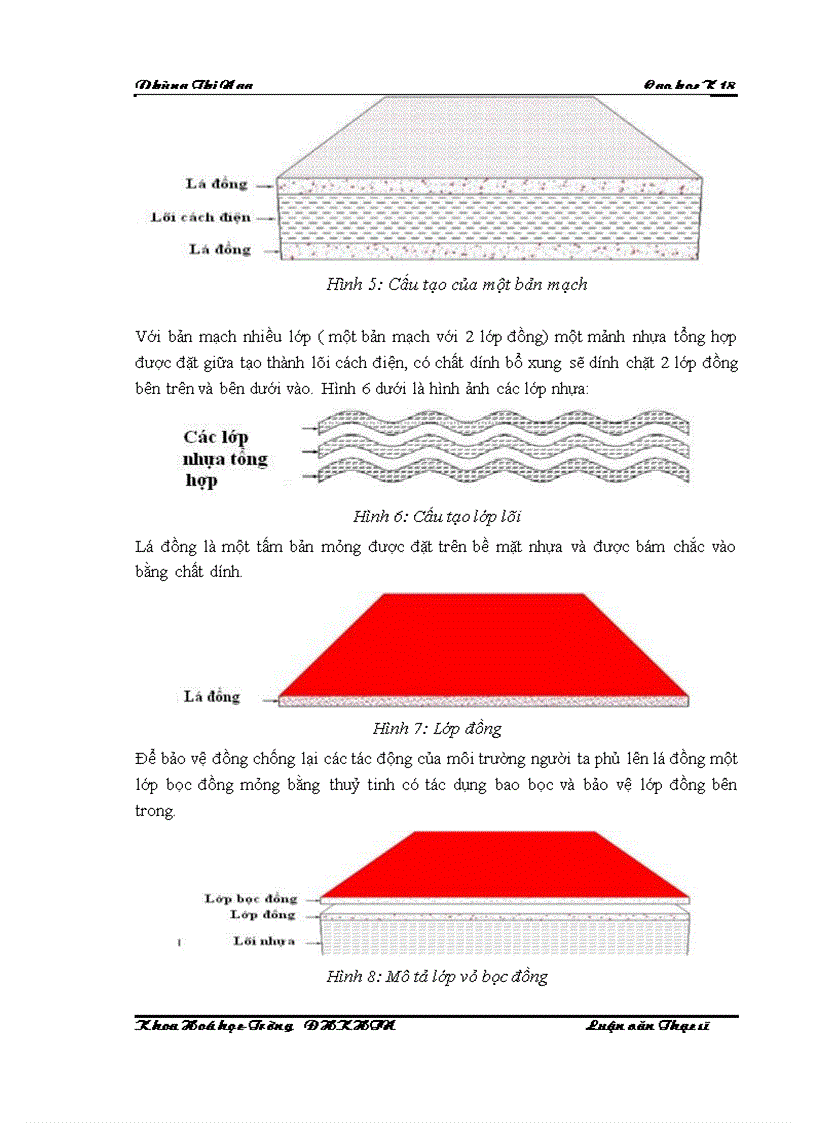 image for page Xác định đồng thời Ni Co Pd trong bản mạch điện tử bằng phương pháp trắc quang với thuốc thử PAN sử dụng thuật toán hồi quy đa biến