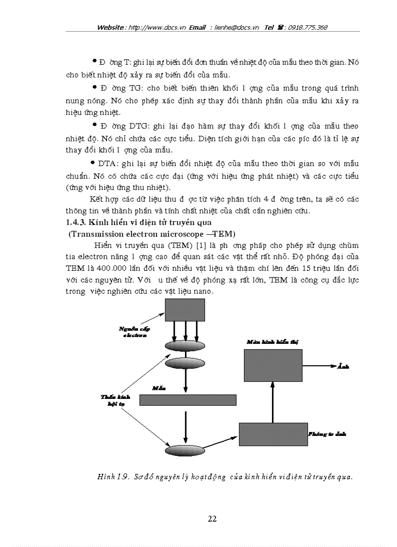 image for page Nghiên cứu tổng hợp tính chất và khả năng ứng dụng vật liệu xúc tác bạc kim loại trên chất mang đồng oxit