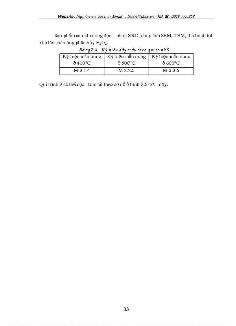image for page Nghiên cứu tổng hợp tính chất và khả năng ứng dụng vật liệu xúc tác bạc kim loại trên chất mang đồng oxit