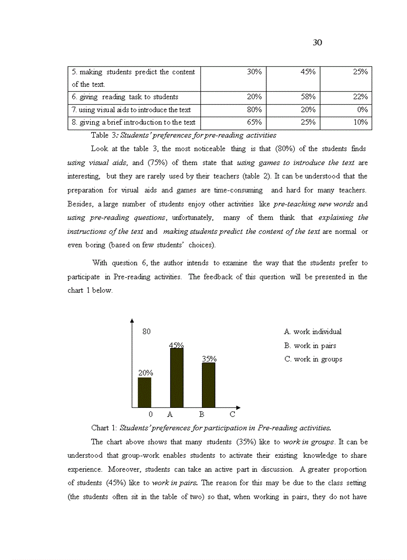 image for page AStudy on some possible effective pre reading activities to improve reading skills for the 2nd year English Majors at the Military Science Academy