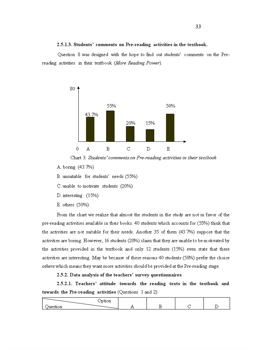 image for page AStudy on some possible effective pre reading activities to improve reading skills for the 2nd year English Majors at the Military Science Academy