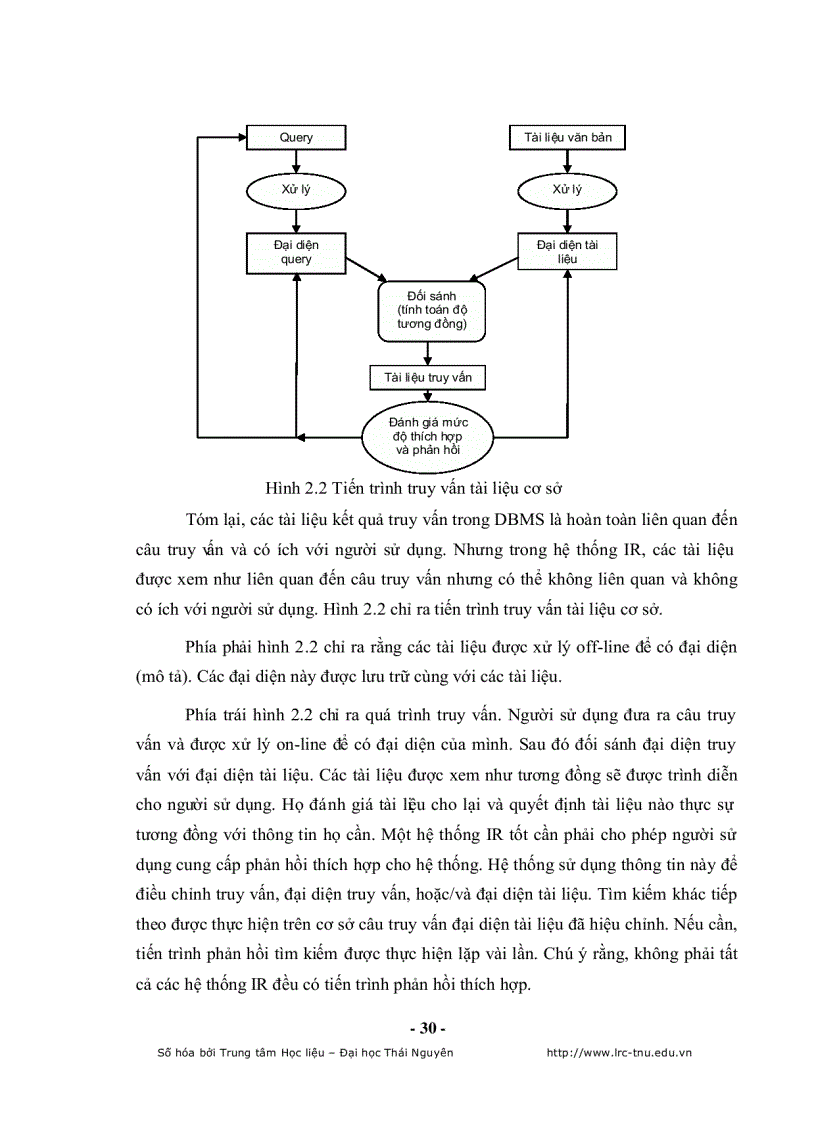 image for page Tìm kiếm văn bản theo nội dung trong cơ sở dữ liệu đa phương tiện