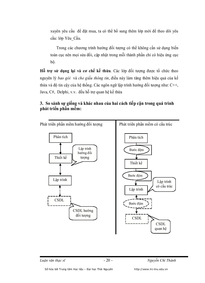 image for page Xây dựng hệ thống thông tin Quản lý nhân sự tiền lương trong hệ thống ERP