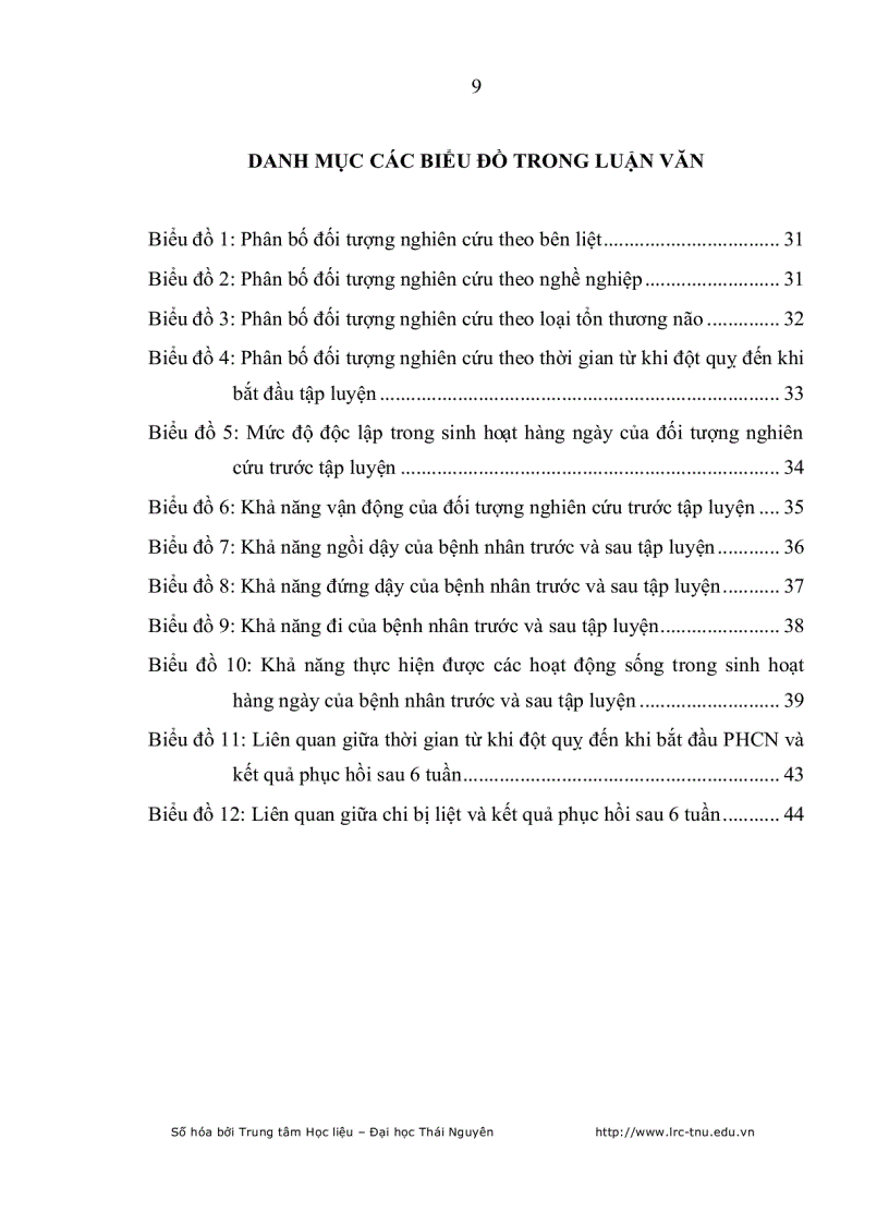 image for page Đánh giá kết quả phục hồi chức năng vận động của bệnh nhân tai biến mạch máu não tại bệnh viện điều dưỡng PHCN tỉnh Thái Nguyên