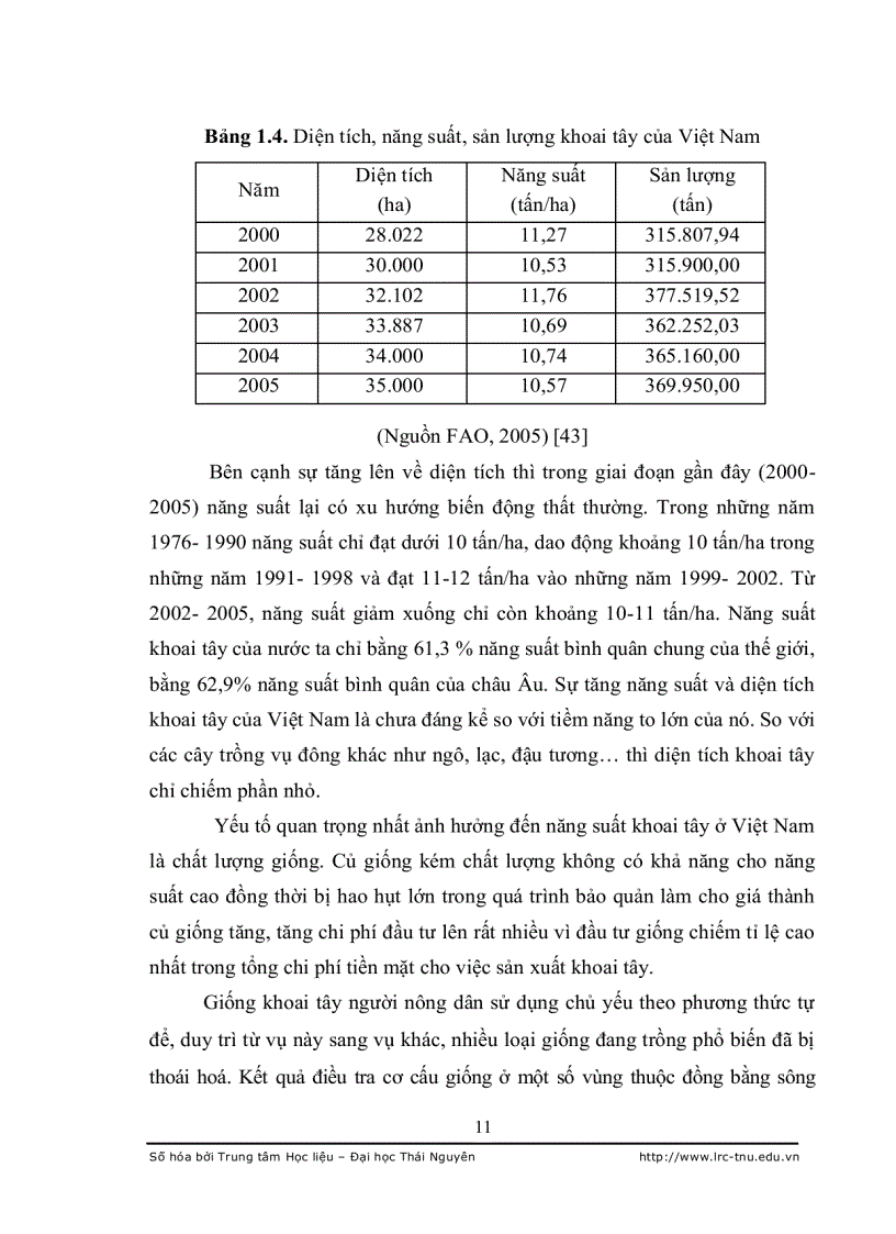 image for page Nghiên cứu đặc điểm sinh lý hiệu quả tạo củ khoai tây bi in vitro và trồng thử nghiệm tại Thái Nguyên