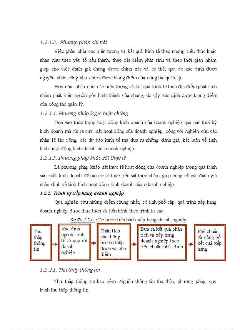 image for page Hoàn thiện xếp hạng doanh nghiệp tại Trung tâm Thông tin tín dụng Ngân hàng Nhà nước Việt Nam