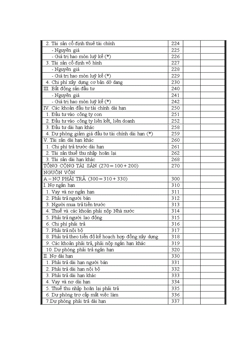 image for page Hoàn thiện xếp hạng doanh nghiệp tại Trung tâm Thông tin tín dụng Ngân hàng Nhà nước Việt Nam