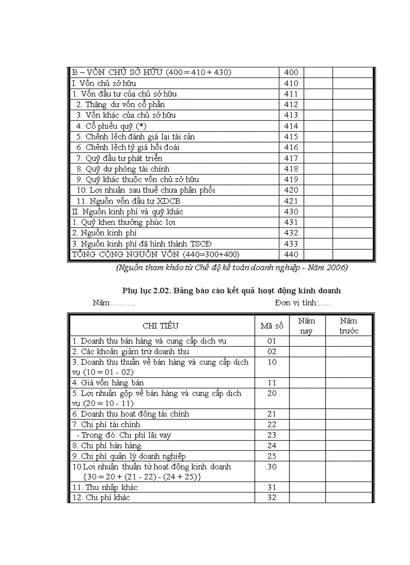 image for page Hoàn thiện xếp hạng doanh nghiệp tại Trung tâm Thông tin tín dụng Ngân hàng Nhà nước Việt Nam
