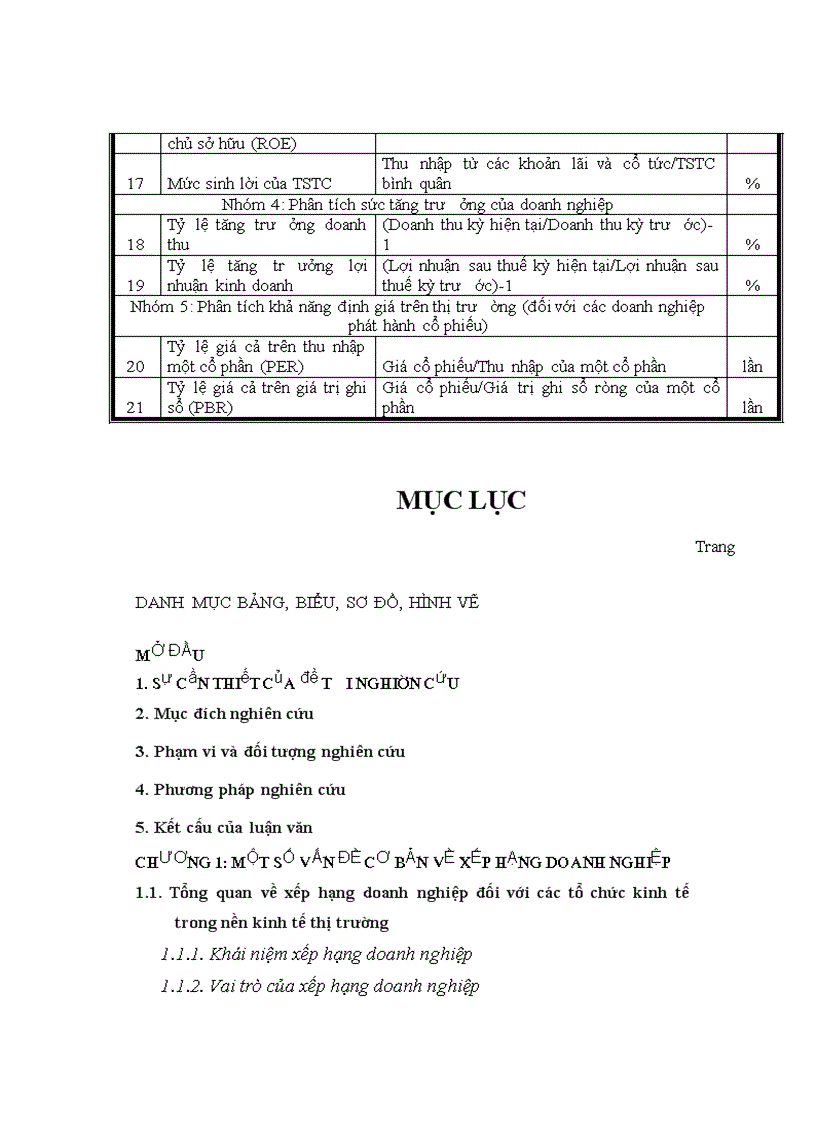 image for page Hoàn thiện xếp hạng doanh nghiệp tại Trung tâm Thông tin tín dụng Ngân hàng Nhà nước Việt Nam