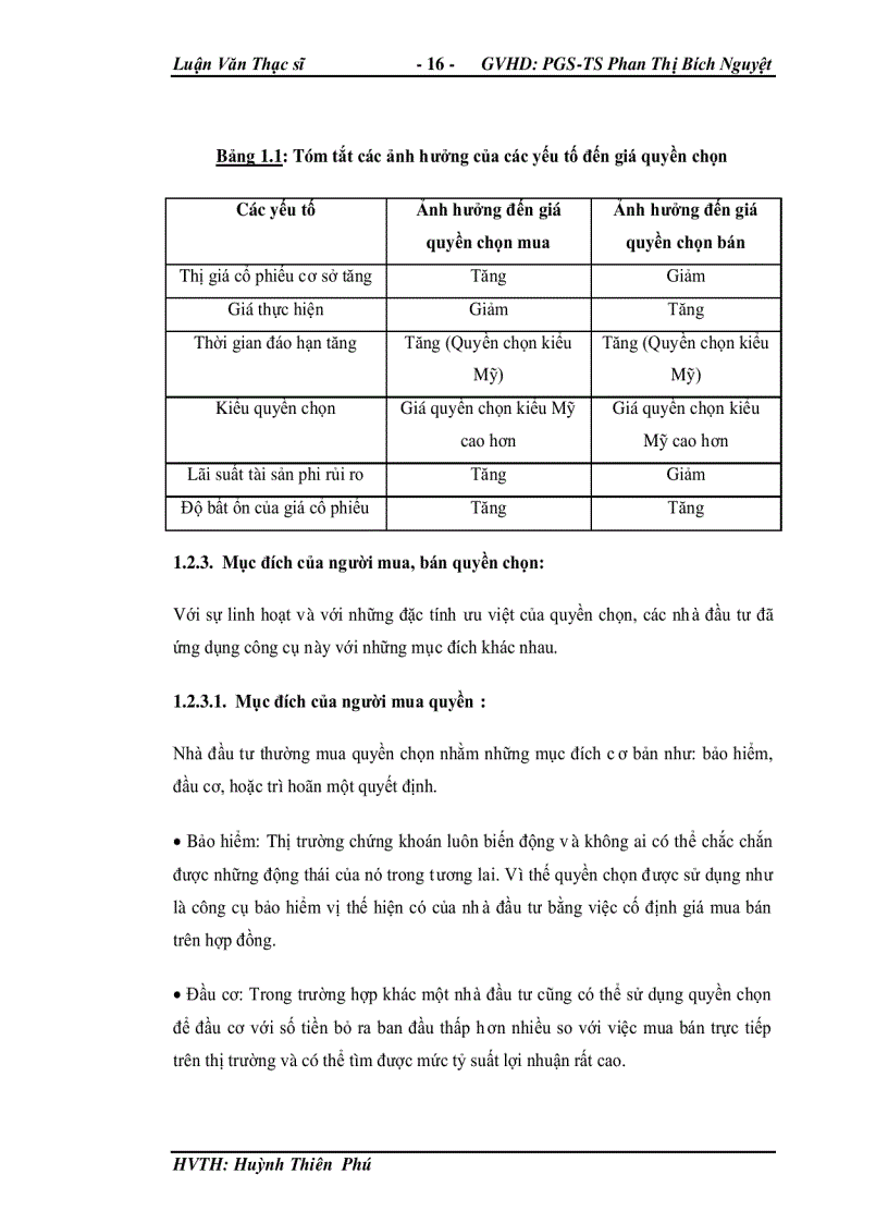 image for page Triển khai quyền chọn cổ phiếu trên thị trường chứng khoán Việt Nam