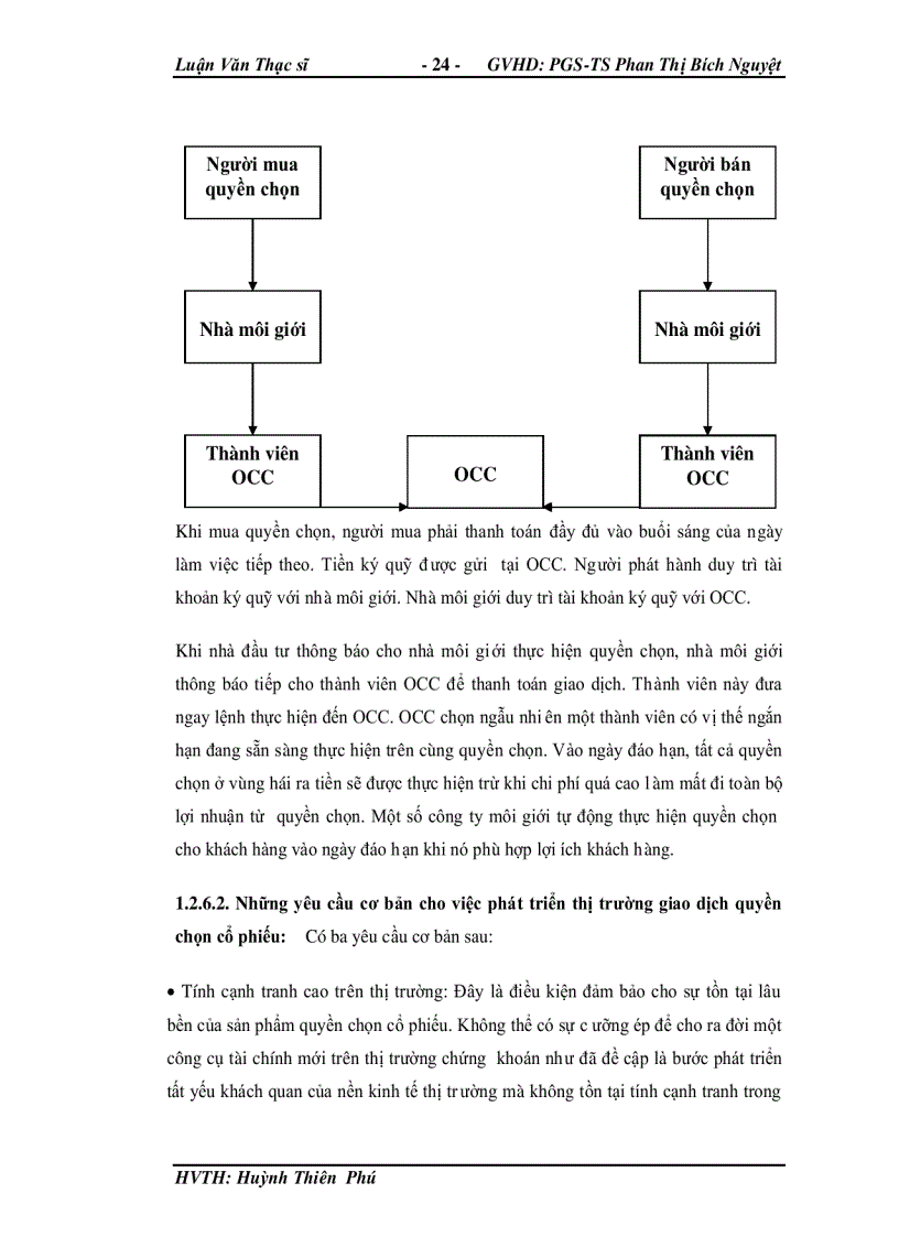 image for page Triển khai quyền chọn cổ phiếu trên thị trường chứng khoán Việt Nam