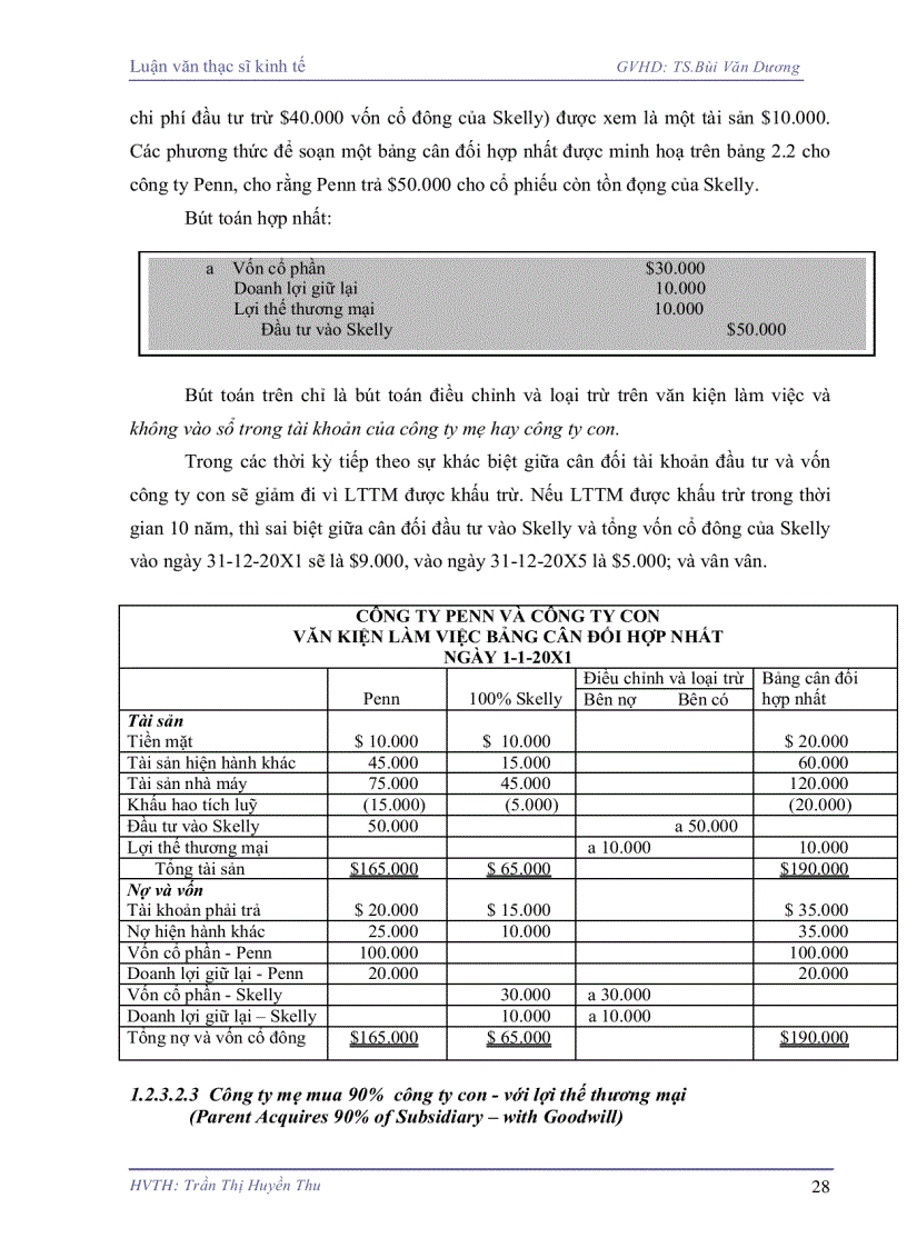 image for page Chuẩn mực hợp nhất kinh doanh sự hài hòa giữa chuẩn mực kế toán việt nam và chuẩn mực kế toán quốc tế