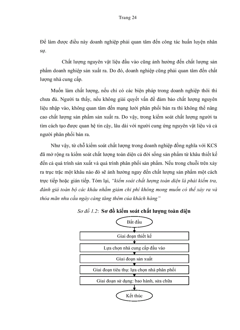 image for page Vận dụng kế toán quản trị vào việc kiểm soát chất lượng toàn diện tại các doanh nghiệp sản xuất giày dép ở TP HCM