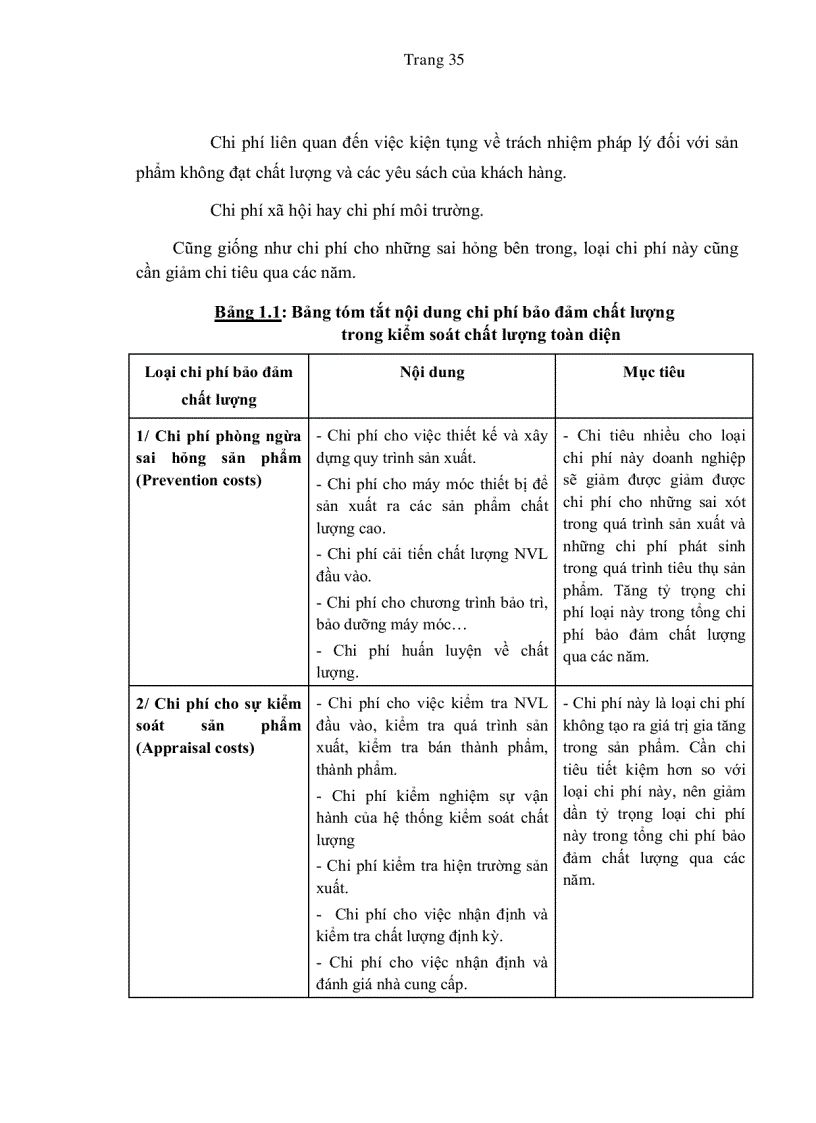 image for page Vận dụng kế toán quản trị vào việc kiểm soát chất lượng toàn diện tại các doanh nghiệp sản xuất giày dép ở TP HCM