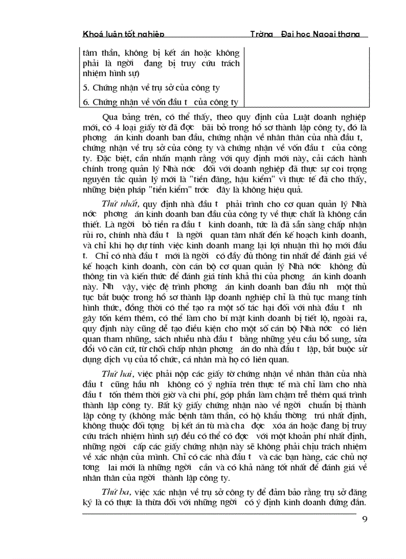 image for page Nâng cao hiệu quả thi hành luật doanh nghiệp của các doanh nghiệp ngoài quốc doanh trên địa bàn thành phố Hà nội