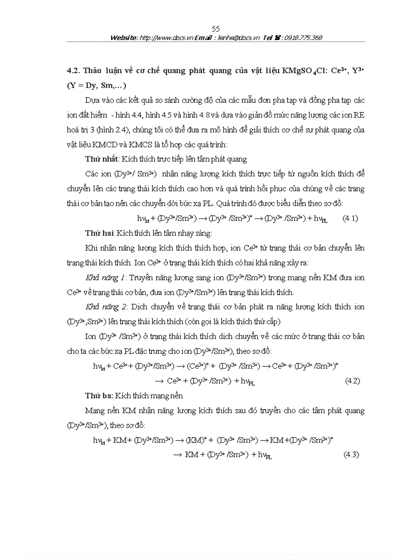image for page ĐẶC TRƯNG QUANG PHÁT QUANG CỦA VẬT LIỆU KMgSO4Cl ĐỒNG PHA TẠP CÁC NGUYÊN TỐ ĐẤT HIẾM