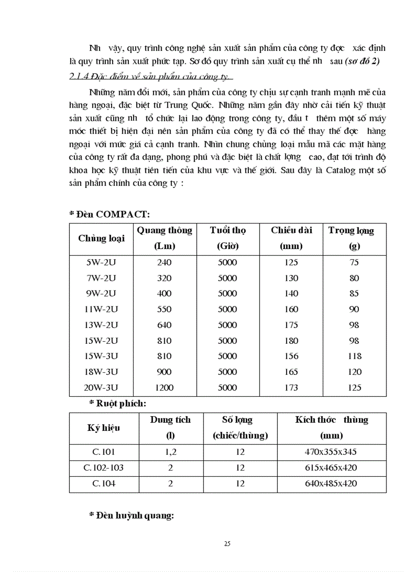 image for page Những vấn đề cơ bản về công tác tiêu thụ sản phẩm của doanh nghiệp trong nền kinh tế thị trường