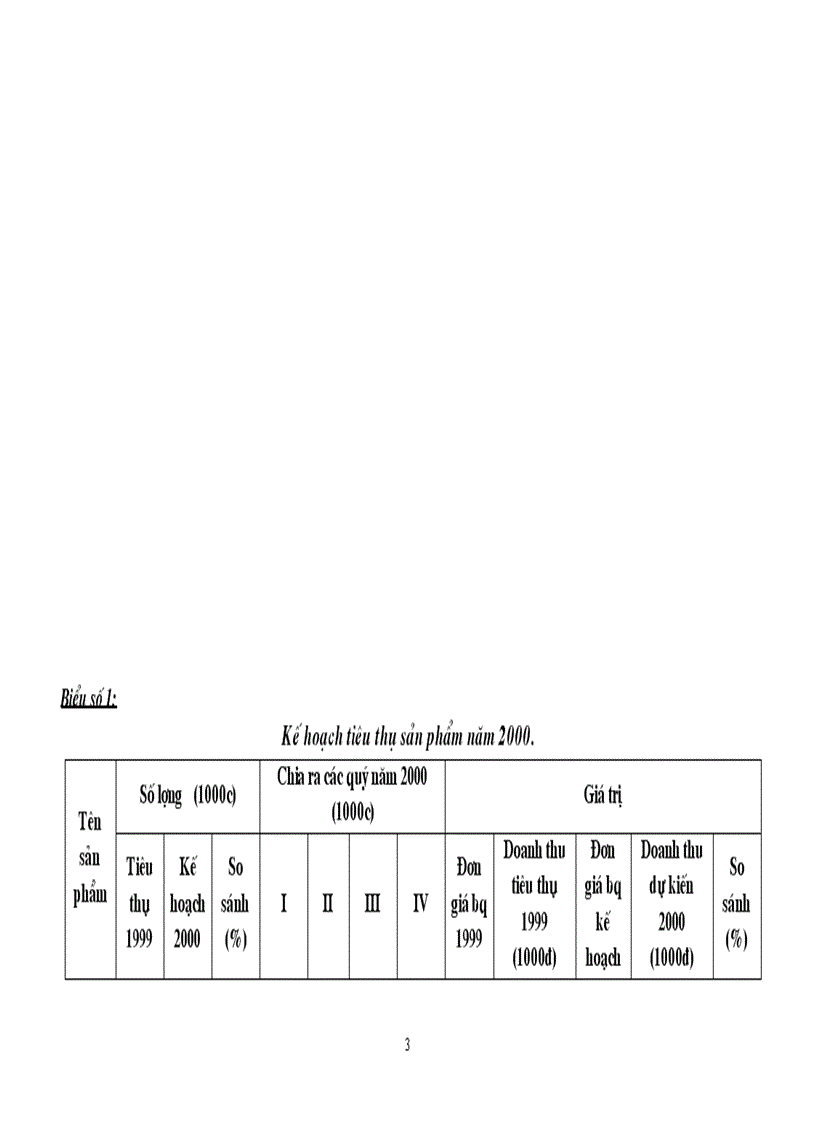 image for page Những vấn đề cơ bản về công tác tiêu thụ sản phẩm của doanh nghiệp trong nền kinh tế thị trường