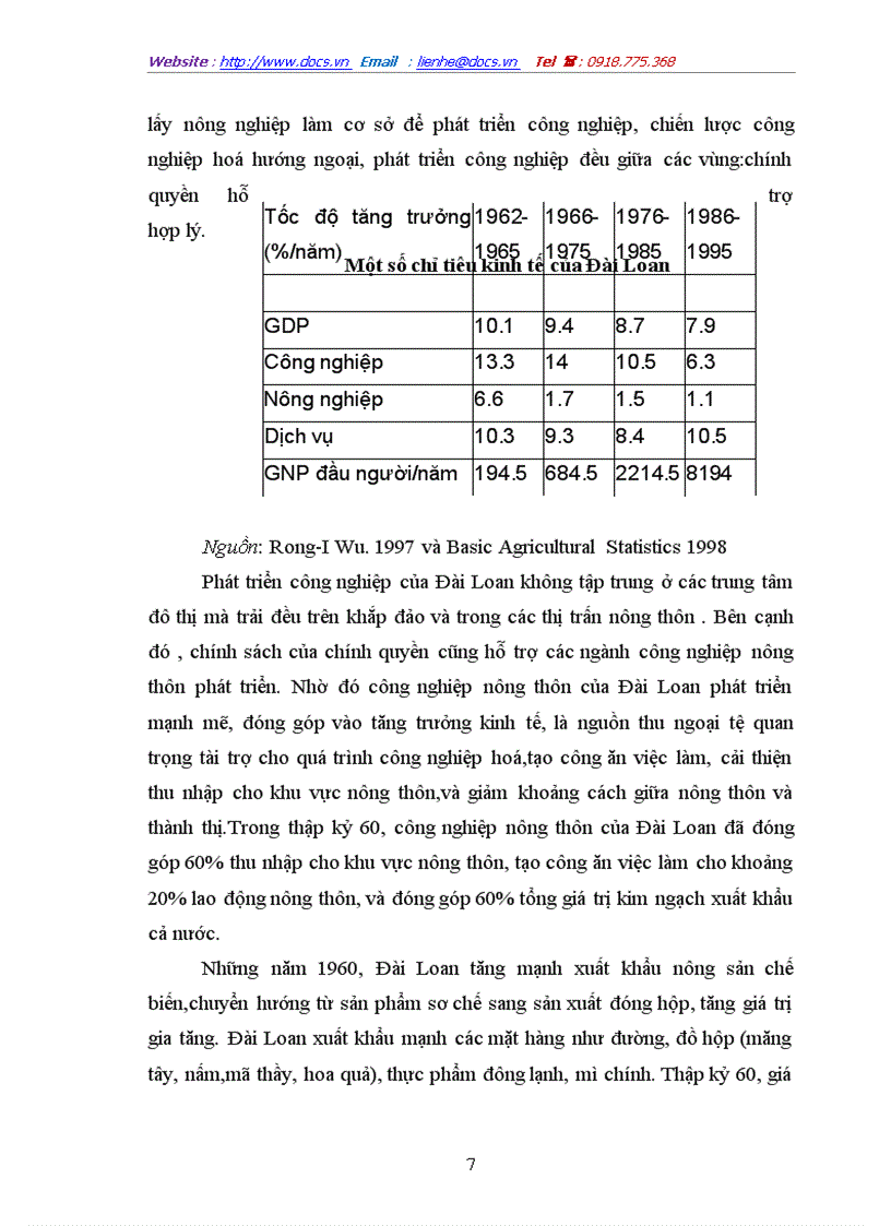image for page Quá trình công nghiệp hoá hiện đại hoá nông nghiệp và nông thôn ở nước ta