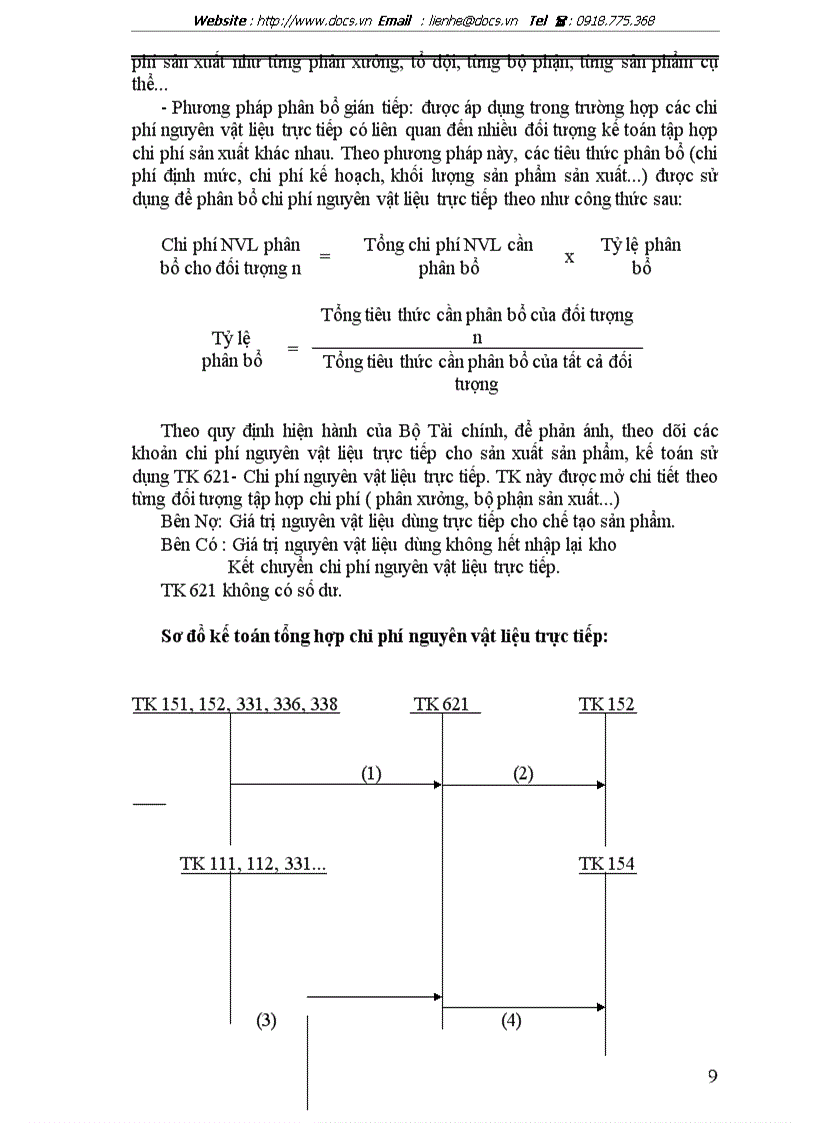 image for page Tổ chức hạch toán chi phí sản xuất kinh doanh và tính giá thành sản phẩm tại Công ty sản xuất thương mại Hàn Việt