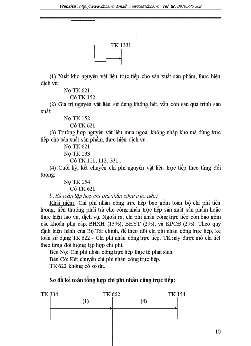 image for page Tổ chức hạch toán chi phí sản xuất kinh doanh và tính giá thành sản phẩm tại Công ty sản xuất thương mại Hàn Việt
