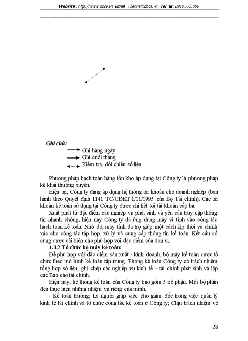 image for page Tổ chức hạch toán chi phí sản xuất kinh doanh và tính giá thành sản phẩm tại Công ty sản xuất thương mại Hàn Việt