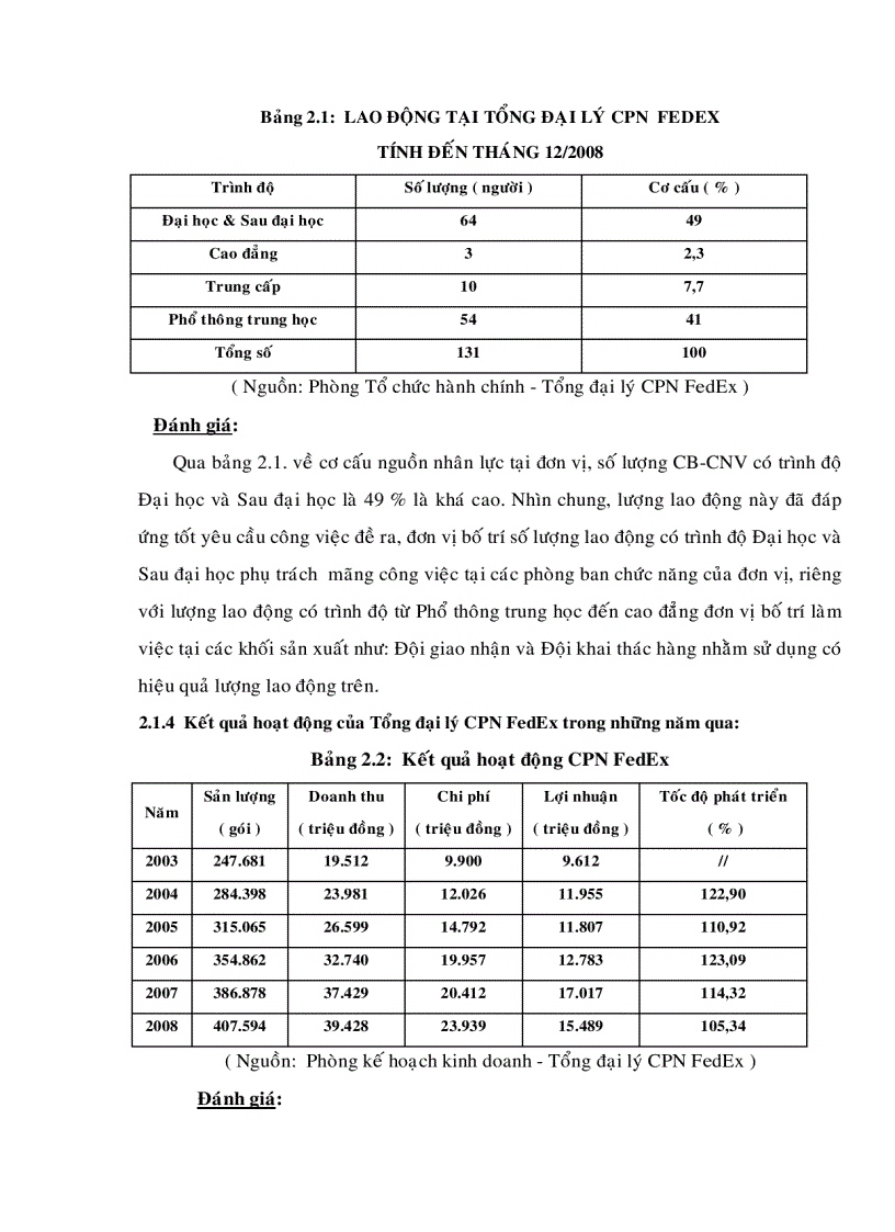 image for page Xây dựng chiến lược kinh doanh của tổng đại lý chuyển phát nhanh FedEx đến năm 2015
