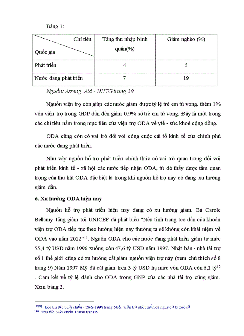 image for page Một số giải pháp chủ yếu nhằm đẩy mạnh quá trình thu hút và giải ngân nguồn hỗ trợ phát triển chính thức ODA từ tổ chức ngân hàng thế giới WB của