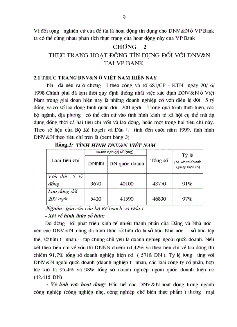 image for page Giải pháp tín dụng ngân hàng nhằm phát triển DNV N tại VP Bank