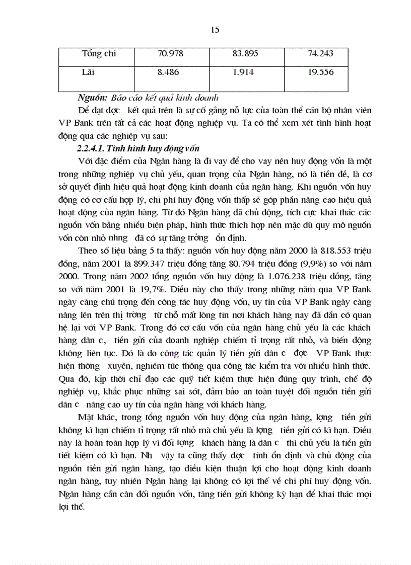 image for page Giải pháp tín dụng ngân hàng nhằm phát triển DNV N tại VP Bank