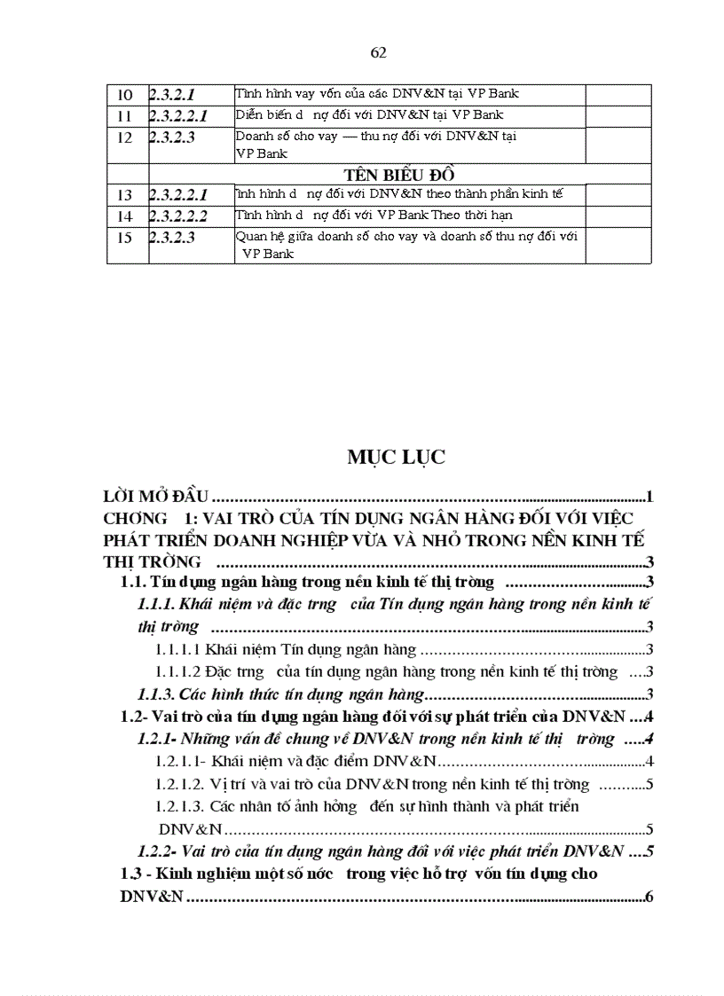 image for page Giải pháp tín dụng ngân hàng nhằm phát triển DNV N tại VP Bank
