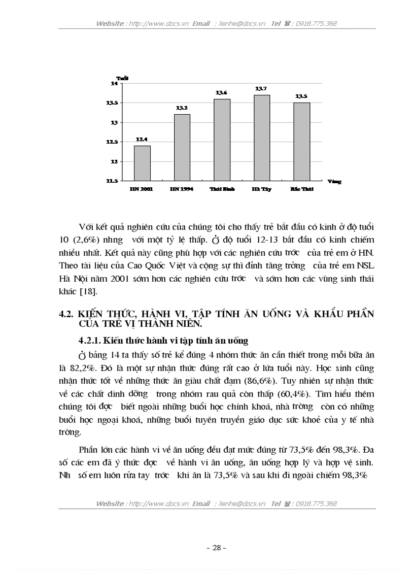 image for page Đánh giá tình trạng dinh dưỡng và tập tính dinh dưỡng của lứa tuổi vị thành niên