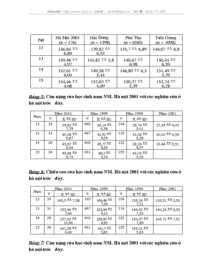 image for page Đánh giá tình trạng dinh dưỡng và tập tính dinh dưỡng của lứa tuổi vị thành niên