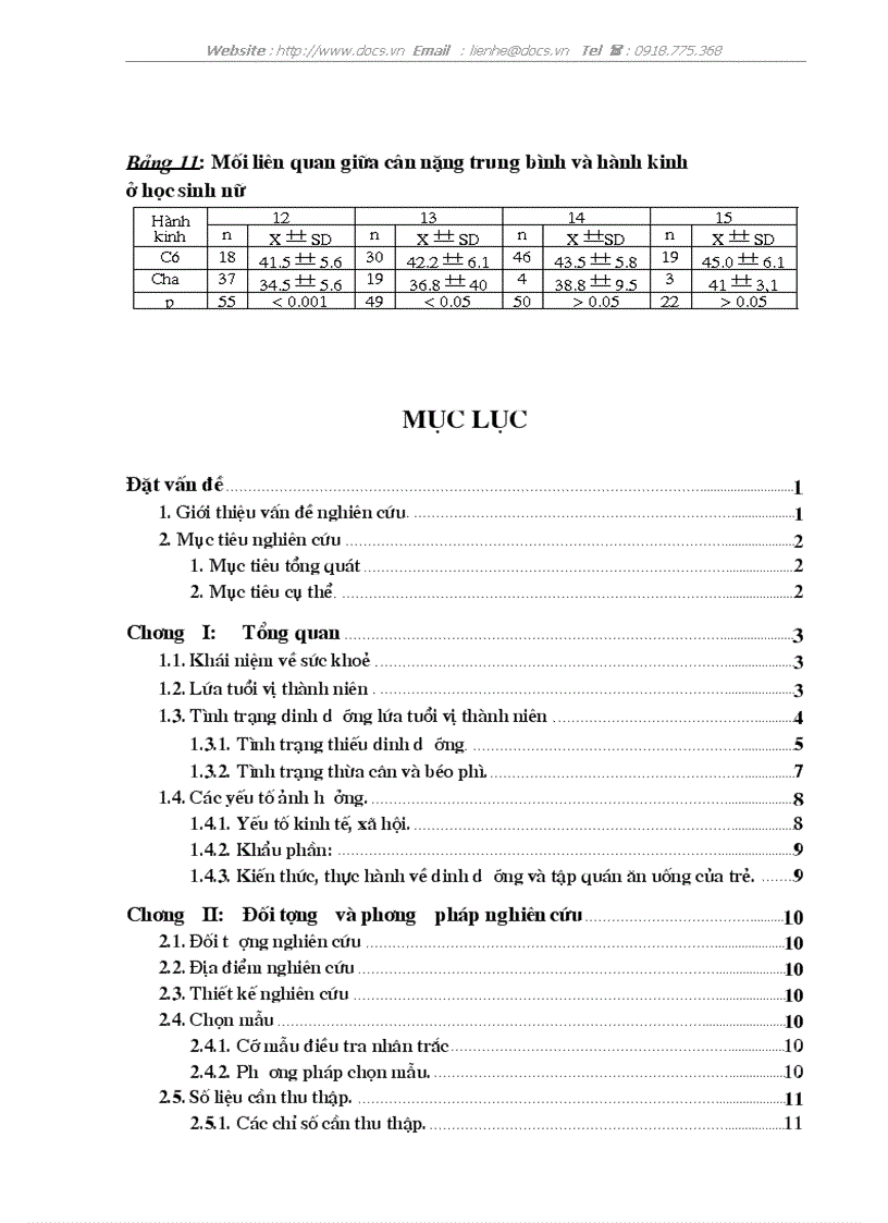 image for page Đánh giá tình trạng dinh dưỡng và tập tính dinh dưỡng của lứa tuổi vị thành niên