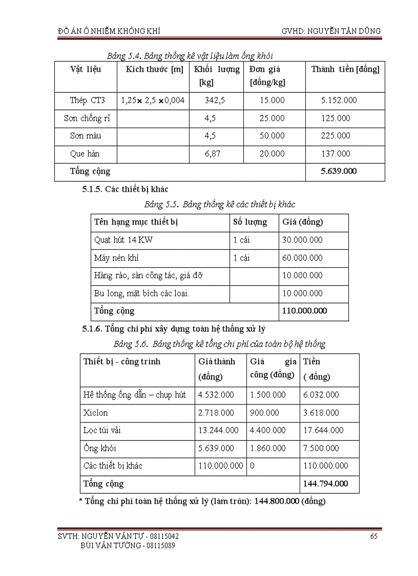 image for page Tính toán thiết kế hệ thống xử lý bụi gỗ bằng xiclon và túi vải