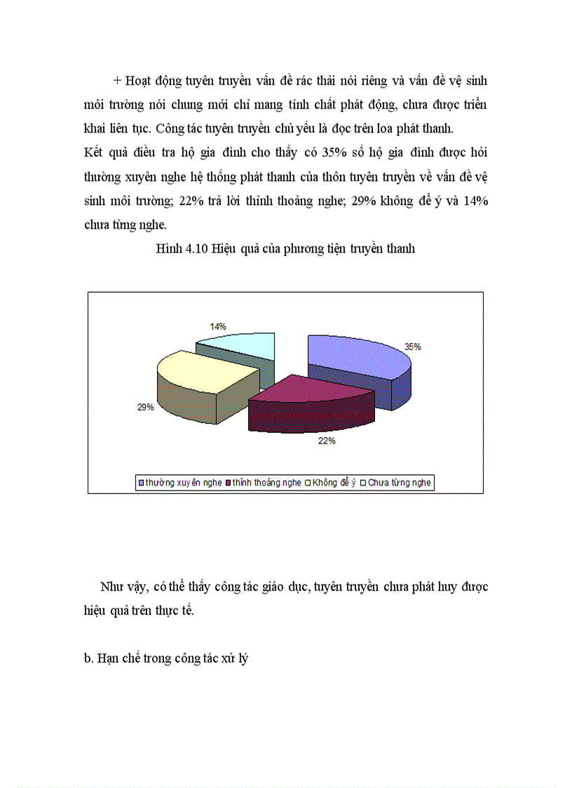 image for page Điều tra thực trạng và đề xuất một số biện pháp quản lý xử lý rác thải sinh hoạt trên địa bàn TT Kim Bài Thanh Oai Hà Nội
