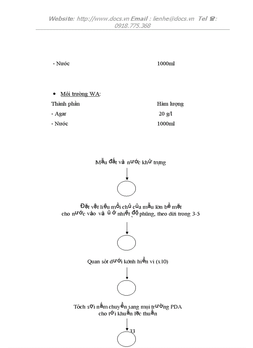image for page Bệnh học thực vật