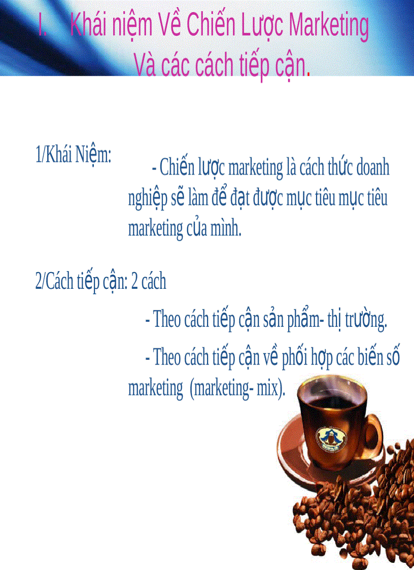 image for page Chiến lược marketing của café Trung Nguyên slide