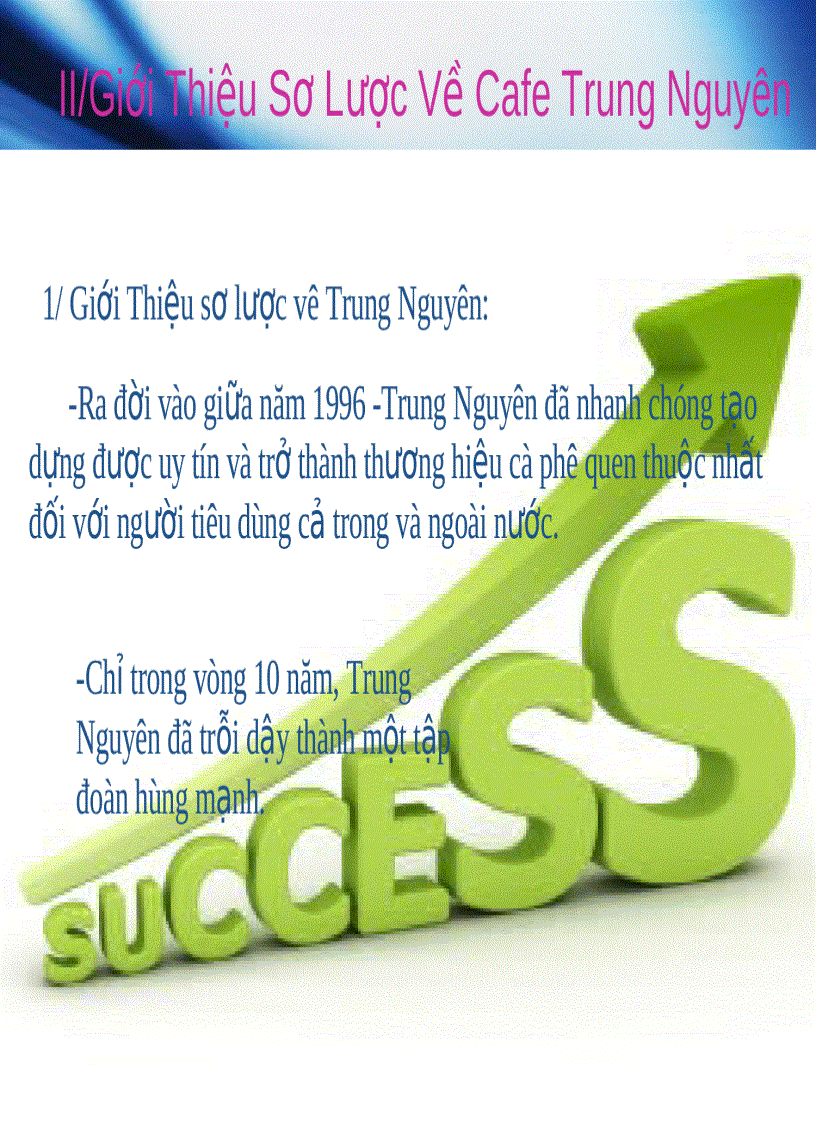 image for page Chiến lược marketing của café Trung Nguyên slide