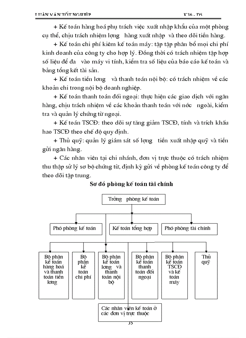 image for page Những vấn đề lý luận cơ bản về hoạt động xuất khẩu và phân tích hoạt Động xuất khẩu