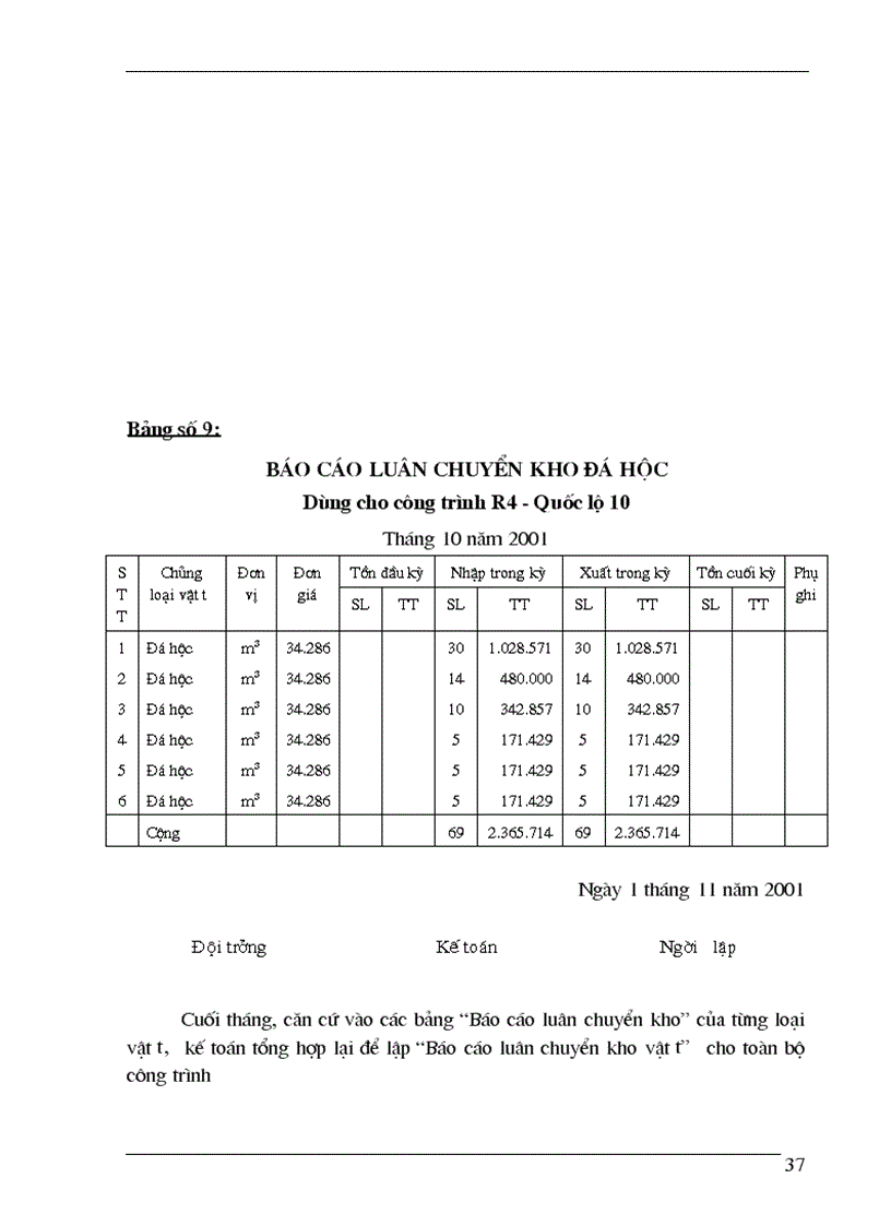 image for page Lý luận chung về công tác kế toán nguyên vật liệu nvl công cụ dụng cụ trong các doanh nghiệp