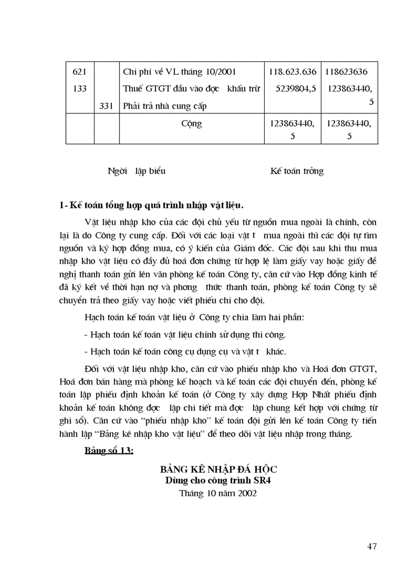 image for page Lý luận chung về công tác kế toán nguyên vật liệu nvl công cụ dụng cụ trong các doanh nghiệp