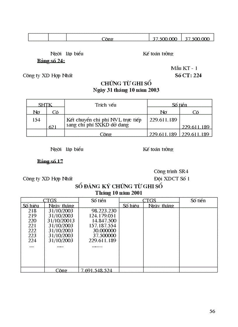 image for page Lý luận chung về công tác kế toán nguyên vật liệu nvl công cụ dụng cụ trong các doanh nghiệp