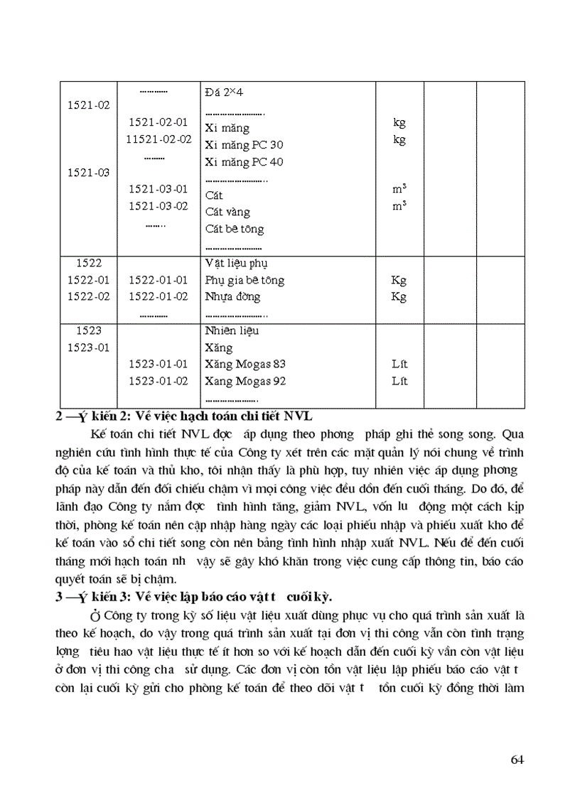 image for page Lý luận chung về công tác kế toán nguyên vật liệu nvl công cụ dụng cụ trong các doanh nghiệp