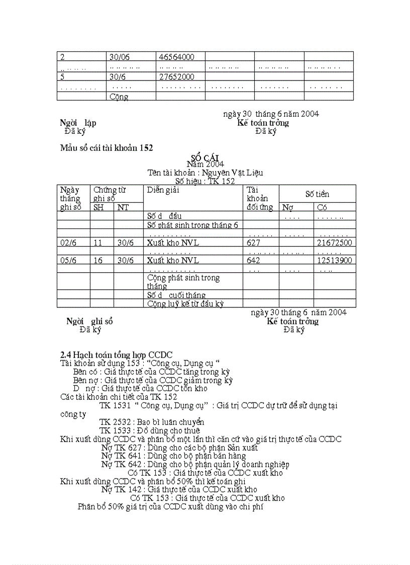 image for page Đánh giá công tác kế toán nguyên vật liệu và công cụ dụng cụ tại Công ty công trình đường thủy