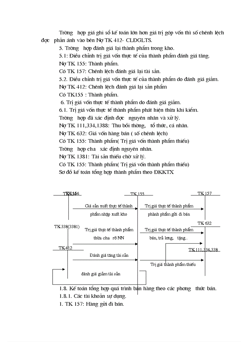 image for page Công tác kế toán bán hàng và xác định kết quả bán hàng tại Công ty cổ phần Ngọc Anh